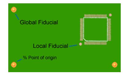 Why Are Fiducial Marker Placements on PCBs Essential?